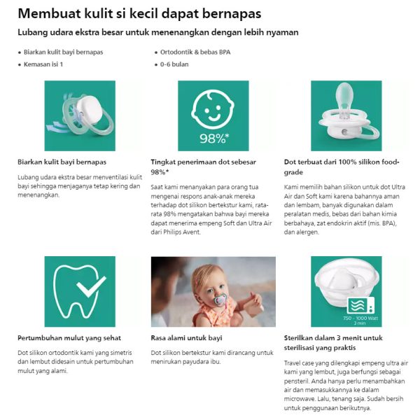 Philips AVENT Soother Soft Pacifier  / Empeng Avent Ultra Air - Image 4