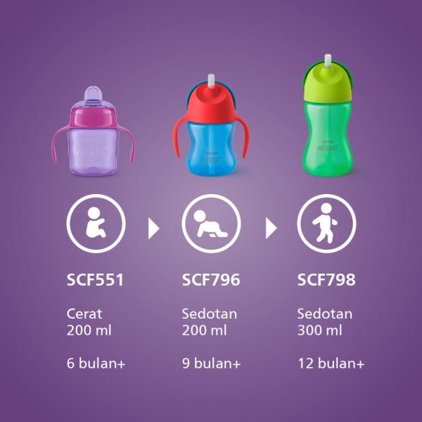 Philips Avent Bendy Straw Cup 10oz Single 300ML Singel - Image 6